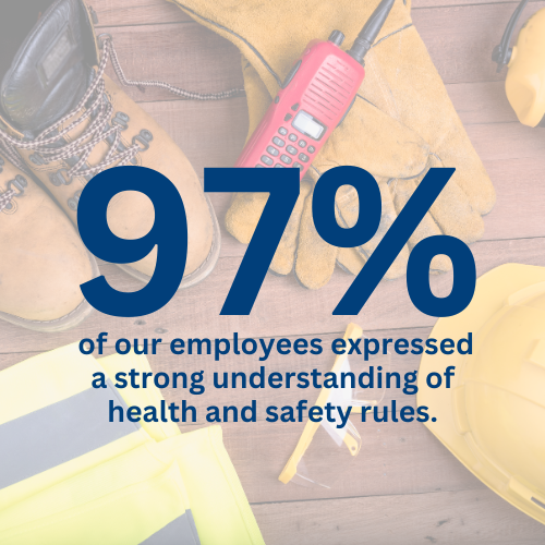 Workplace Health and Safety